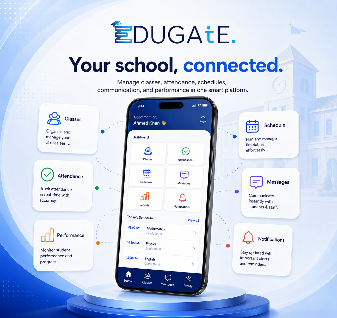 EDUGATE